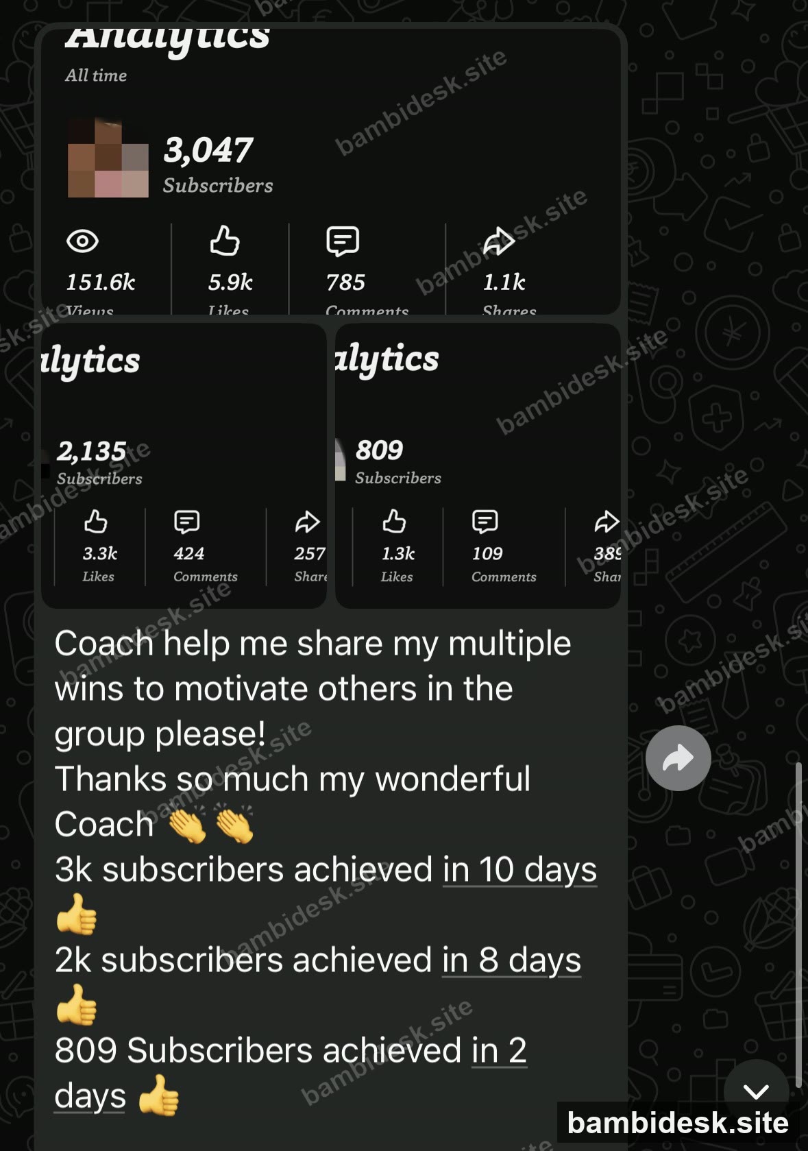 Three channels from one student - 3,047 subscribers in 10 days, 2,135 in 8 days, 809 in 2
