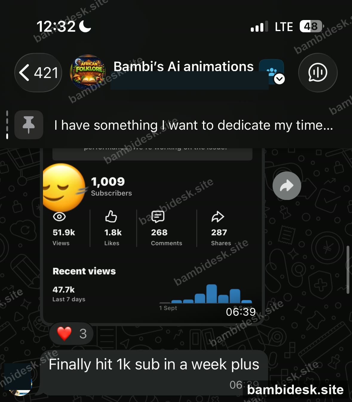 "Finally hit 1k sub in a week plus" - 1,009 subscribers, 51.9k views