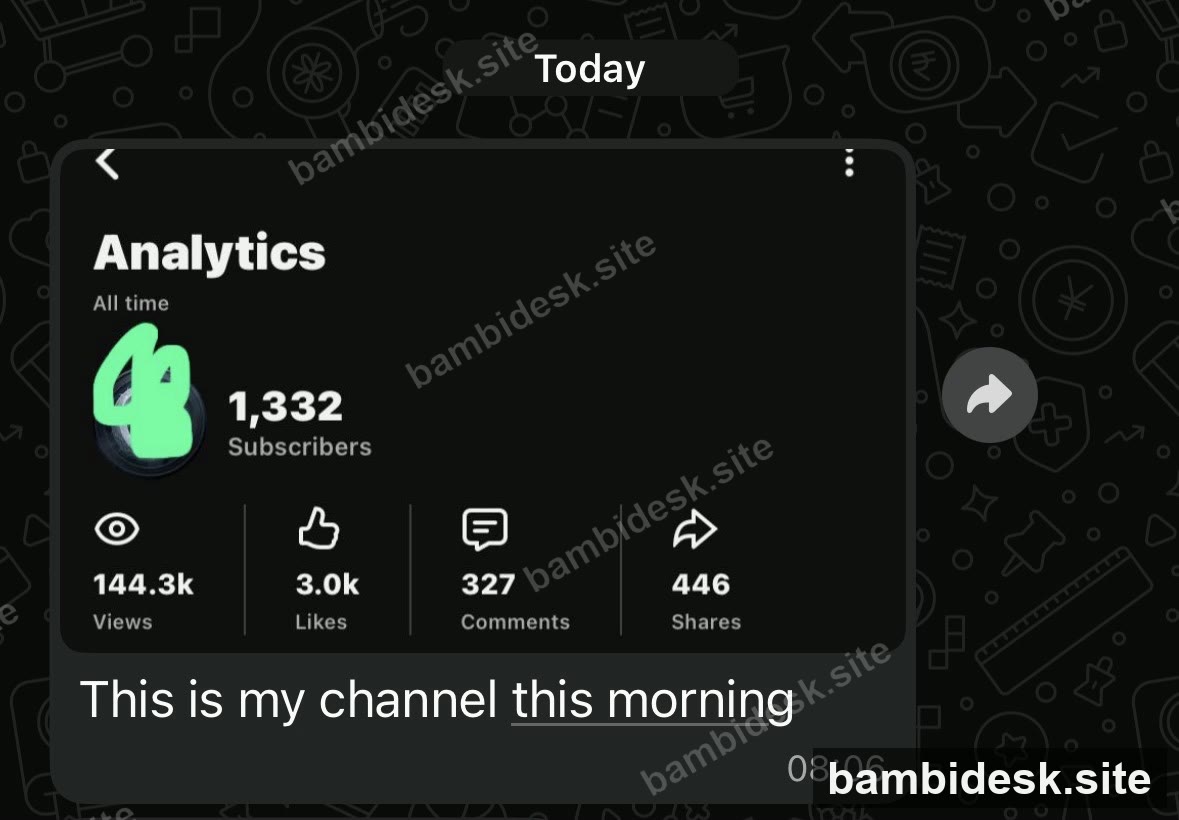 1,332 subscribers and 144.3k views