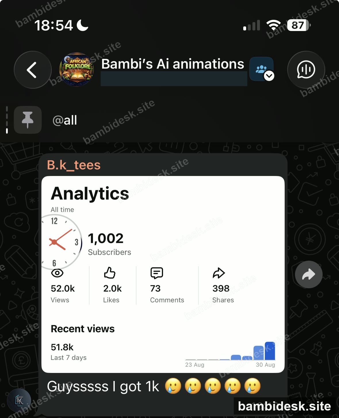 "Guysssss I got 1k" - 1,002 subscribers, 52k views
